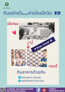 2.กินอย่างไรห่างไกลโควิด